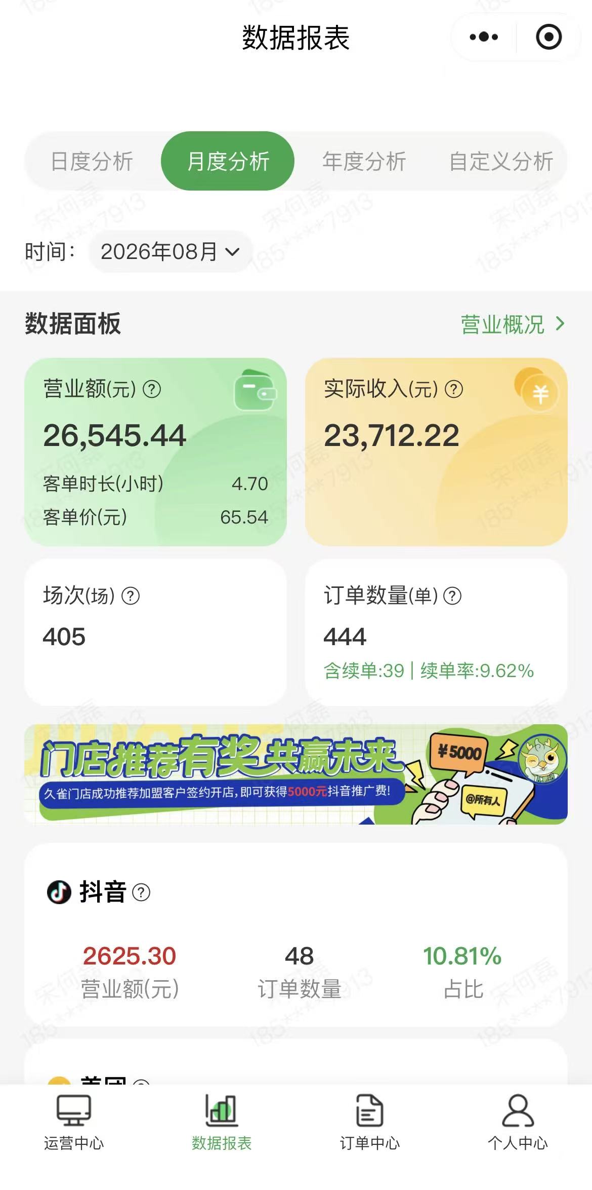 钱隆世家门店经营数据