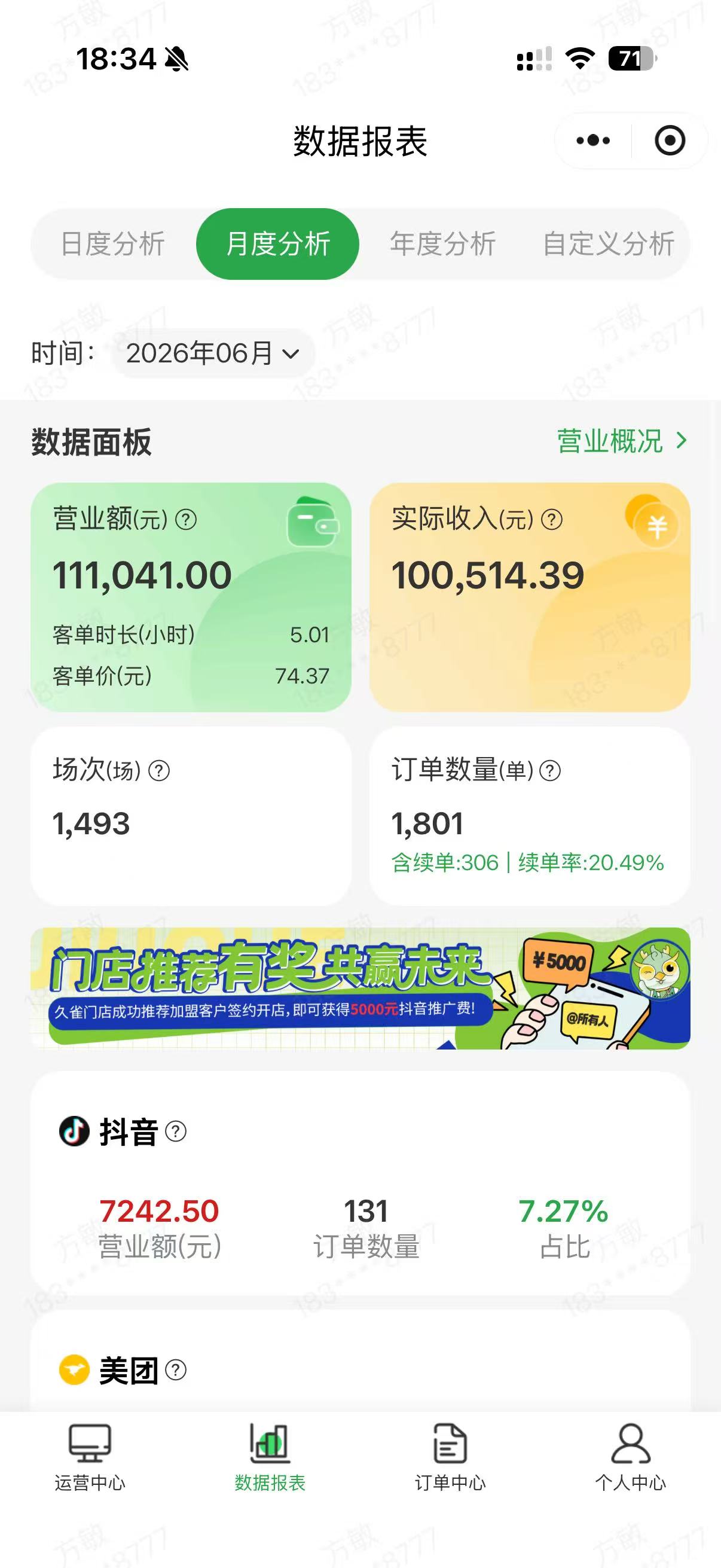 万家丽国际mall甄选店经营数据